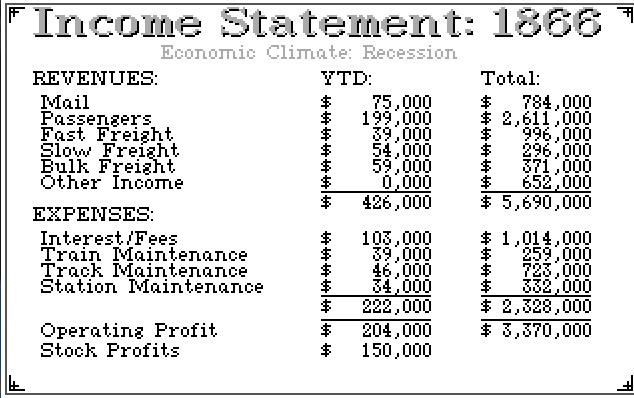 Railroad Tycoon Income Statement