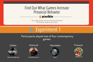 prosocial behavior gaming experiment