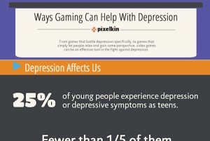 gaming depression