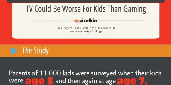 TV worse for kids than gaming