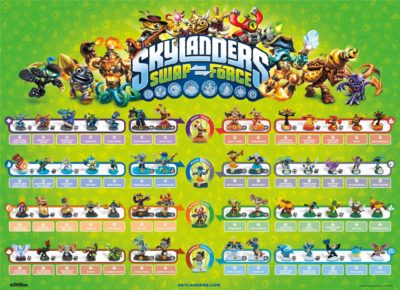 skylanders