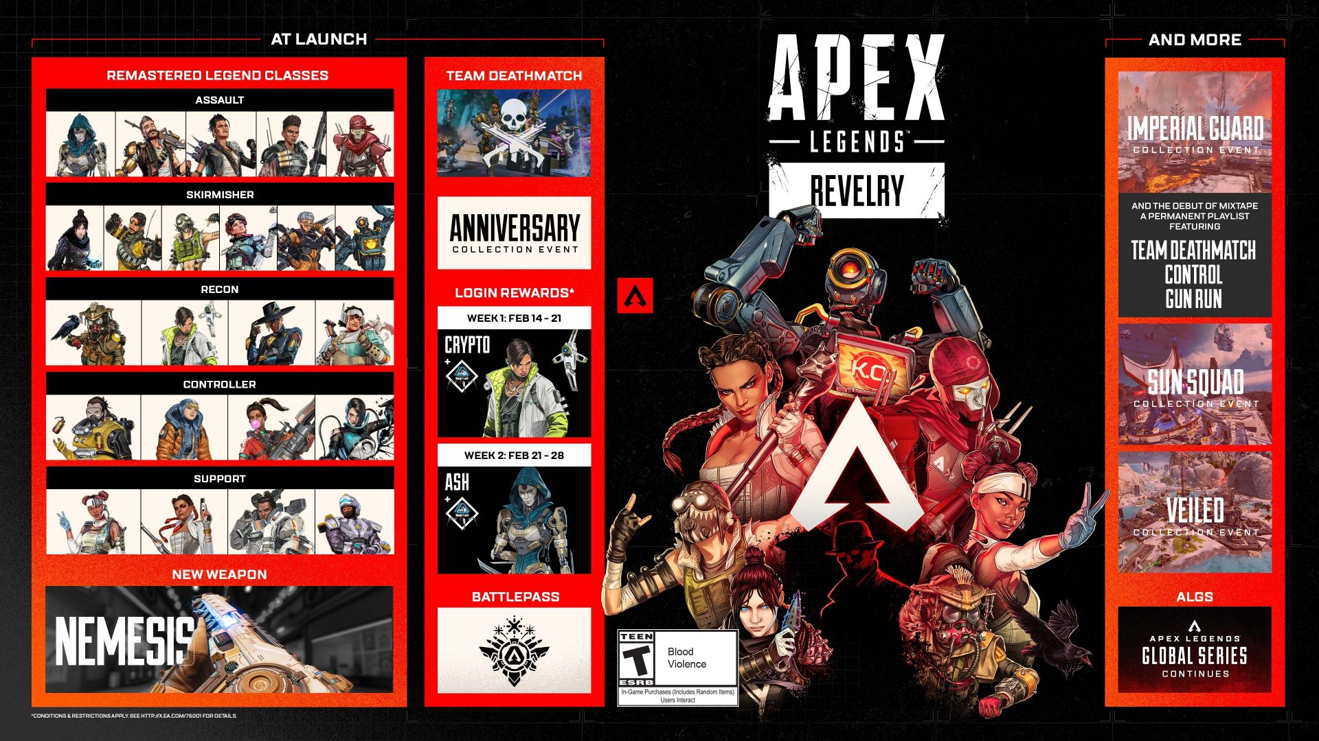 Apex Legends 4th anniversary update adds new class system, team deathmatch