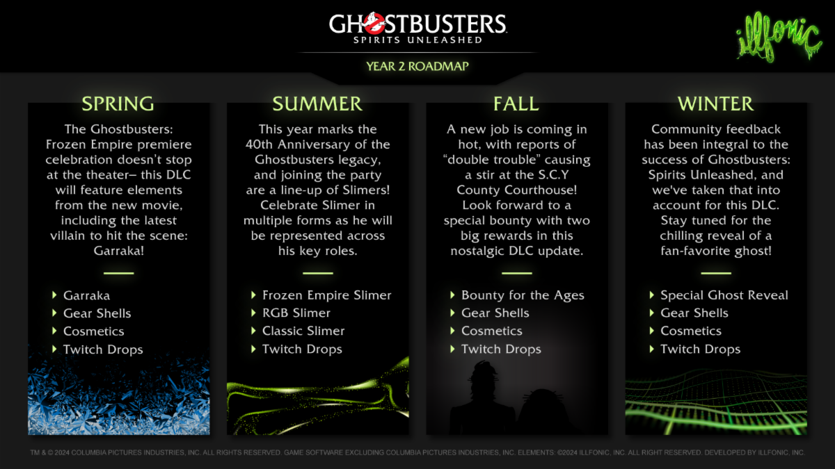 Ghostbusters: Spirits Unleashed getting more free DLC this year, including Frozen Empire DLC