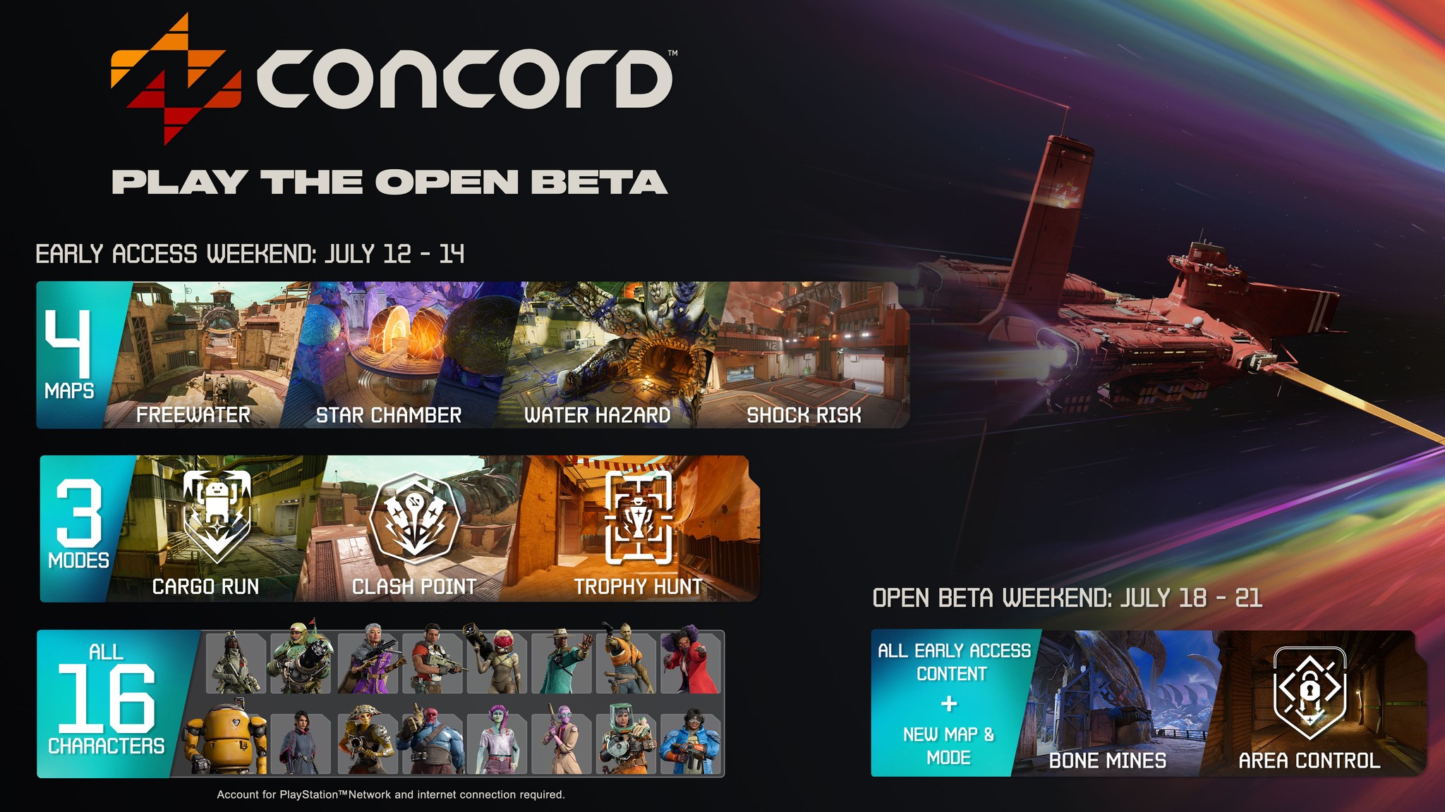 Concord Early Access Beta this weekend, followed by Open Beta