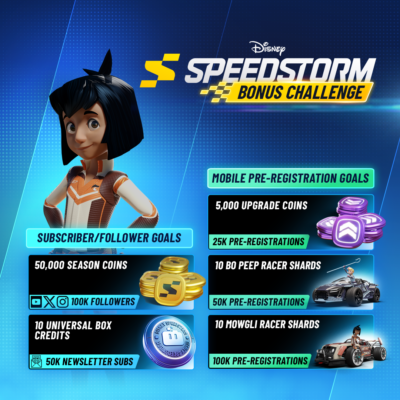 speedstorm mobile release