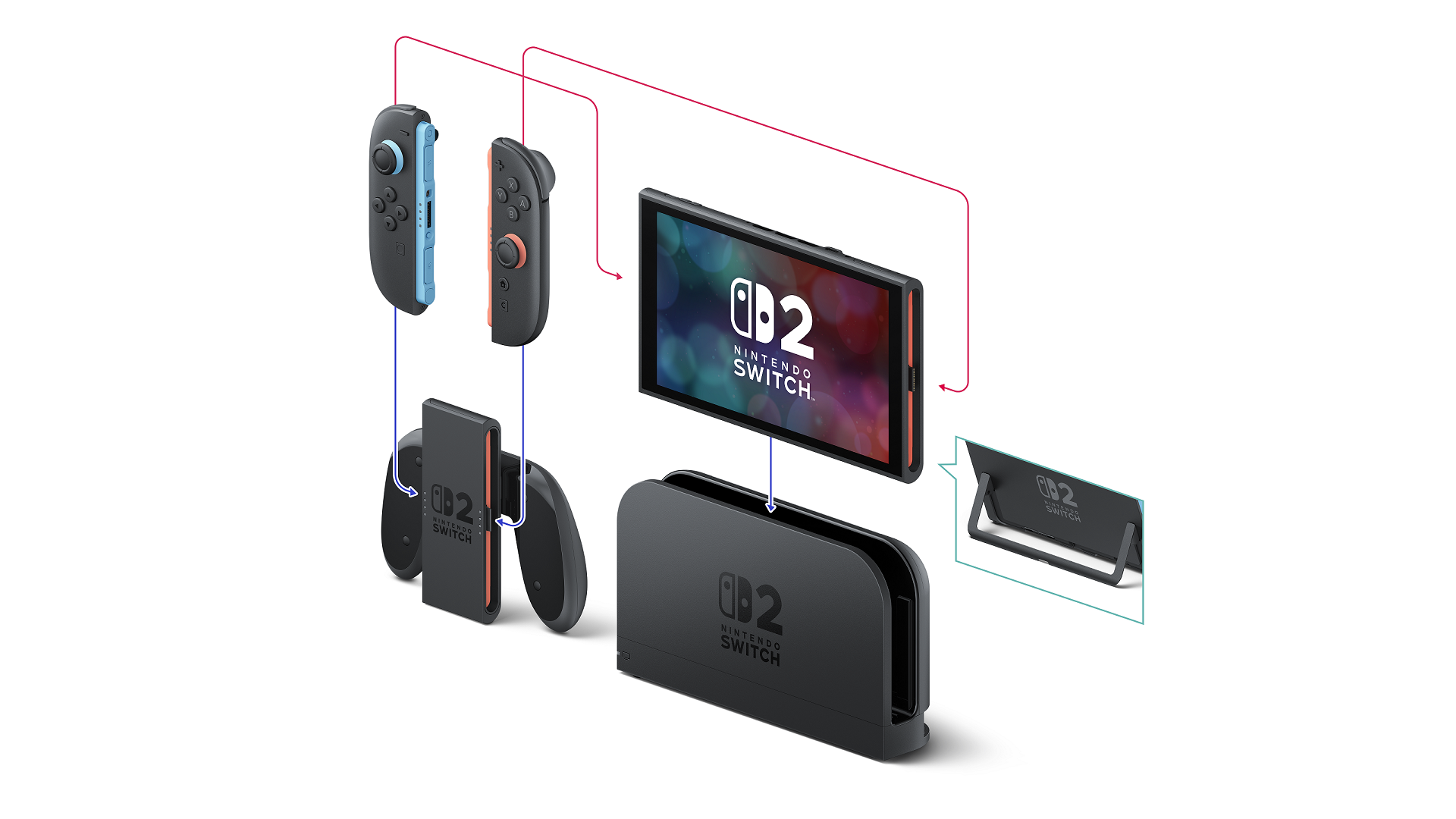 Can the Nintendo Switch 2 thrive in a post-Steam Deck world?