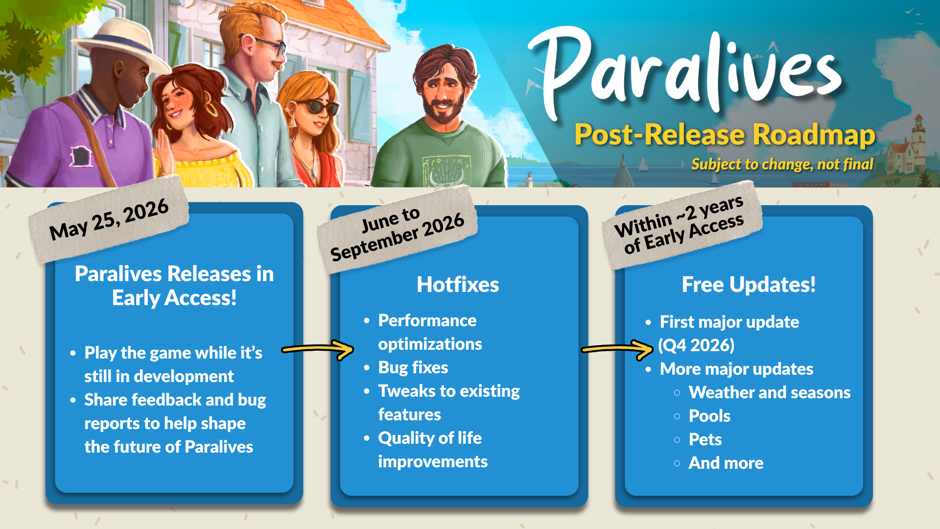 paralives early access
