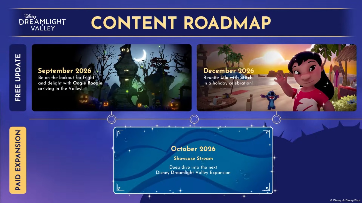 Disney Dreamlight Valley D23 panel reveals second 2026 roadmap, teases next big expansion: Keepsake Sea