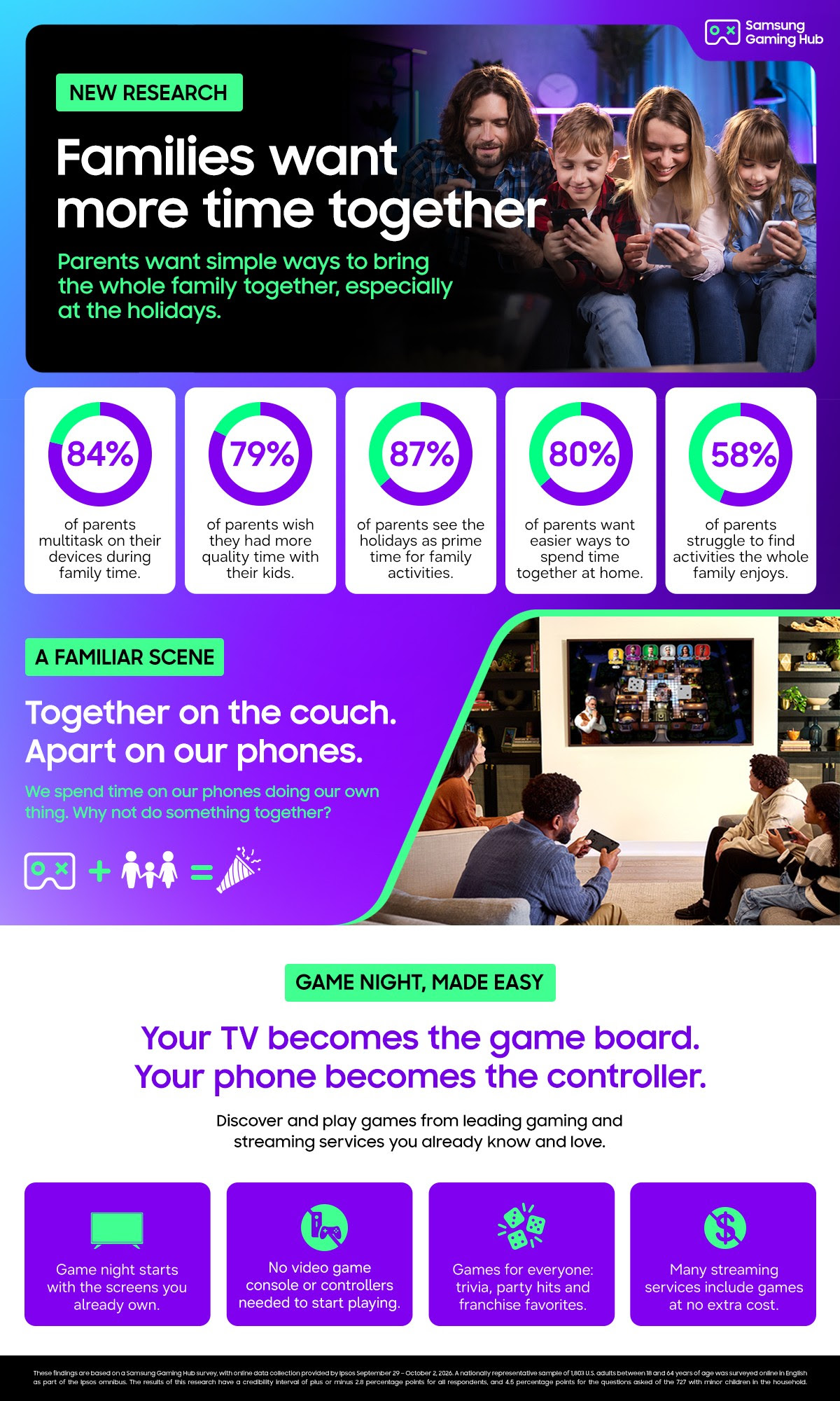 samsung gaming hub